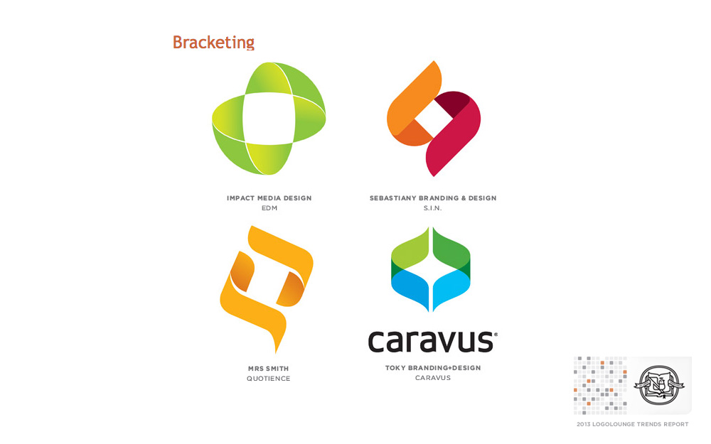 LogoLounge 2013 Trends